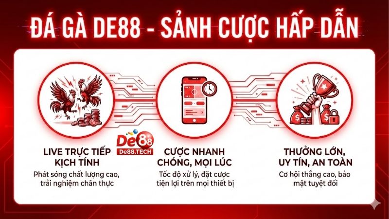 da-ga-de88-dinh-cao-ca-cuoc-truc-tuyen-kich-tinh