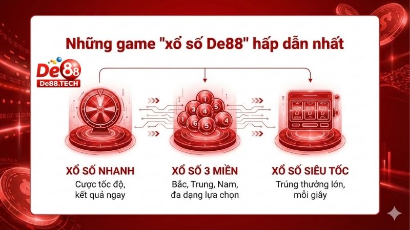 xo-so-de88-san-choi-du-thuong-doi-doi-dinh-cao-nhat